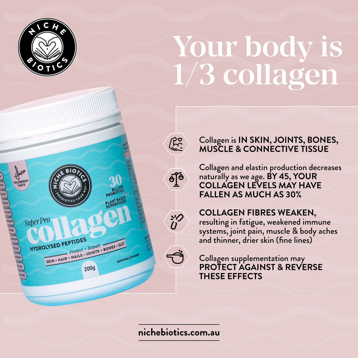 Super Pro Collagen